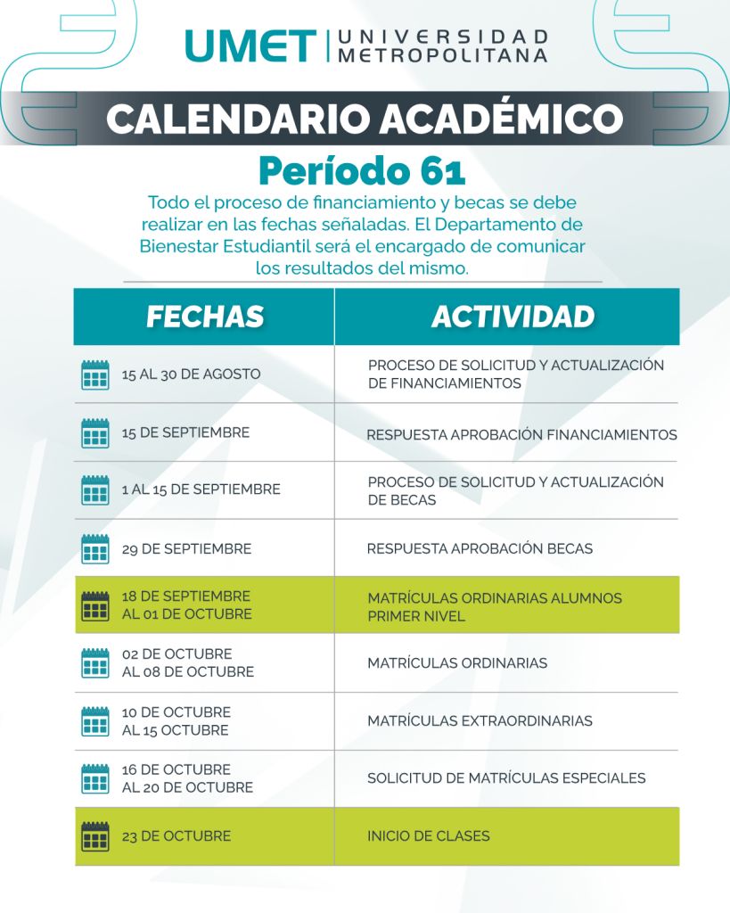 Post calendario academico periodo 61 modelo 2