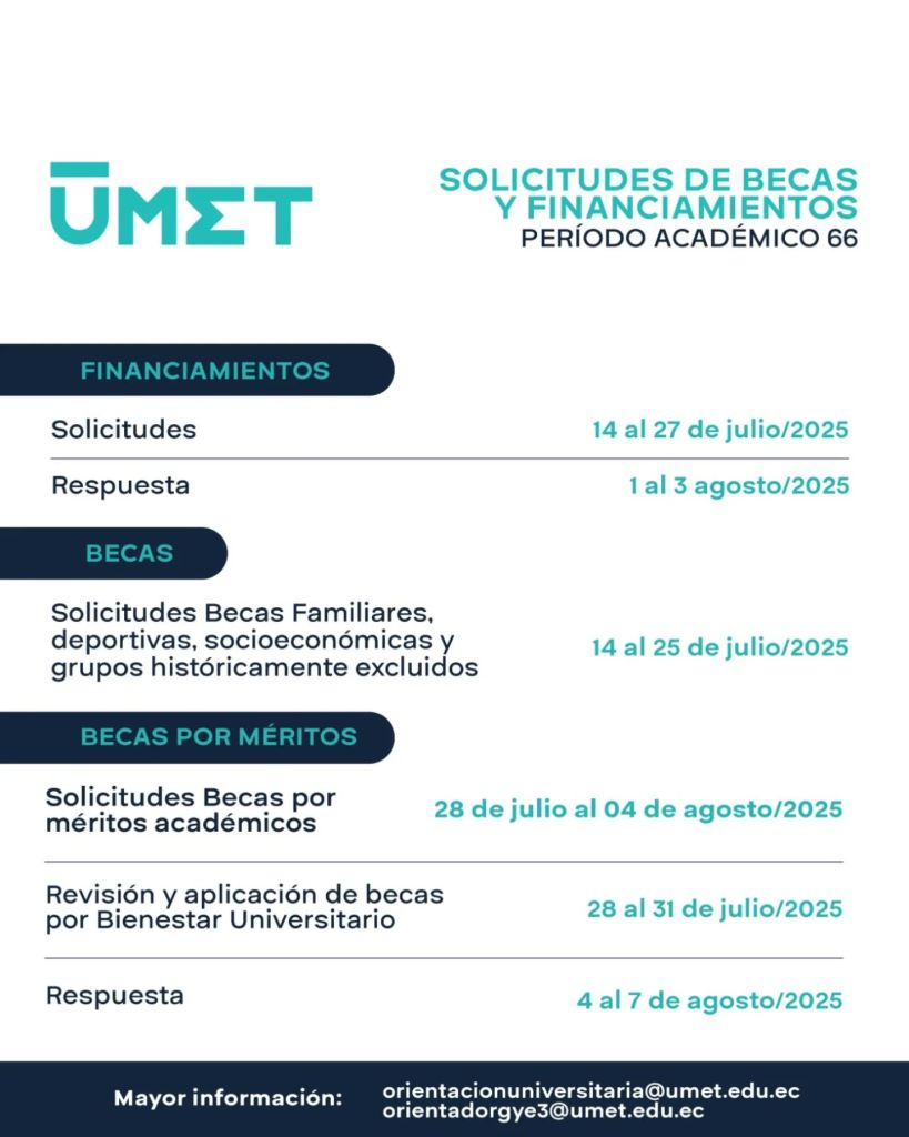 becas financiemiento pa66 3 umet
